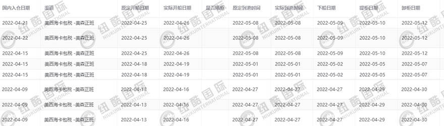 紐酷國(guó)際美森正班?？〞r(shí)效