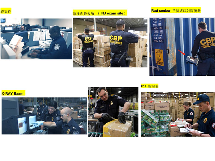 美國海關查驗方式
